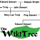 Wikitree logo 2.png