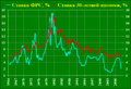 Миниатюра для версии от 01:18, 5 августа 2009