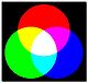 Рисунок Аддитивного синтеза цвета RGB