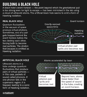 Nature-nature-black-hole-18-aug-16.png