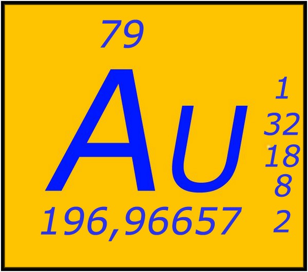 Золото название элемента. Золото химический элемент. Химический знак золота. Золото химия элемент. Золото хим элемент название.