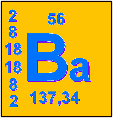 Барий 2. Барий карточка. Барий рисунок. Барий обозначение. Фторид бария.