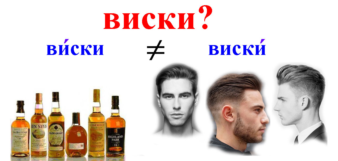 Вески или виски. Виски часть тела.