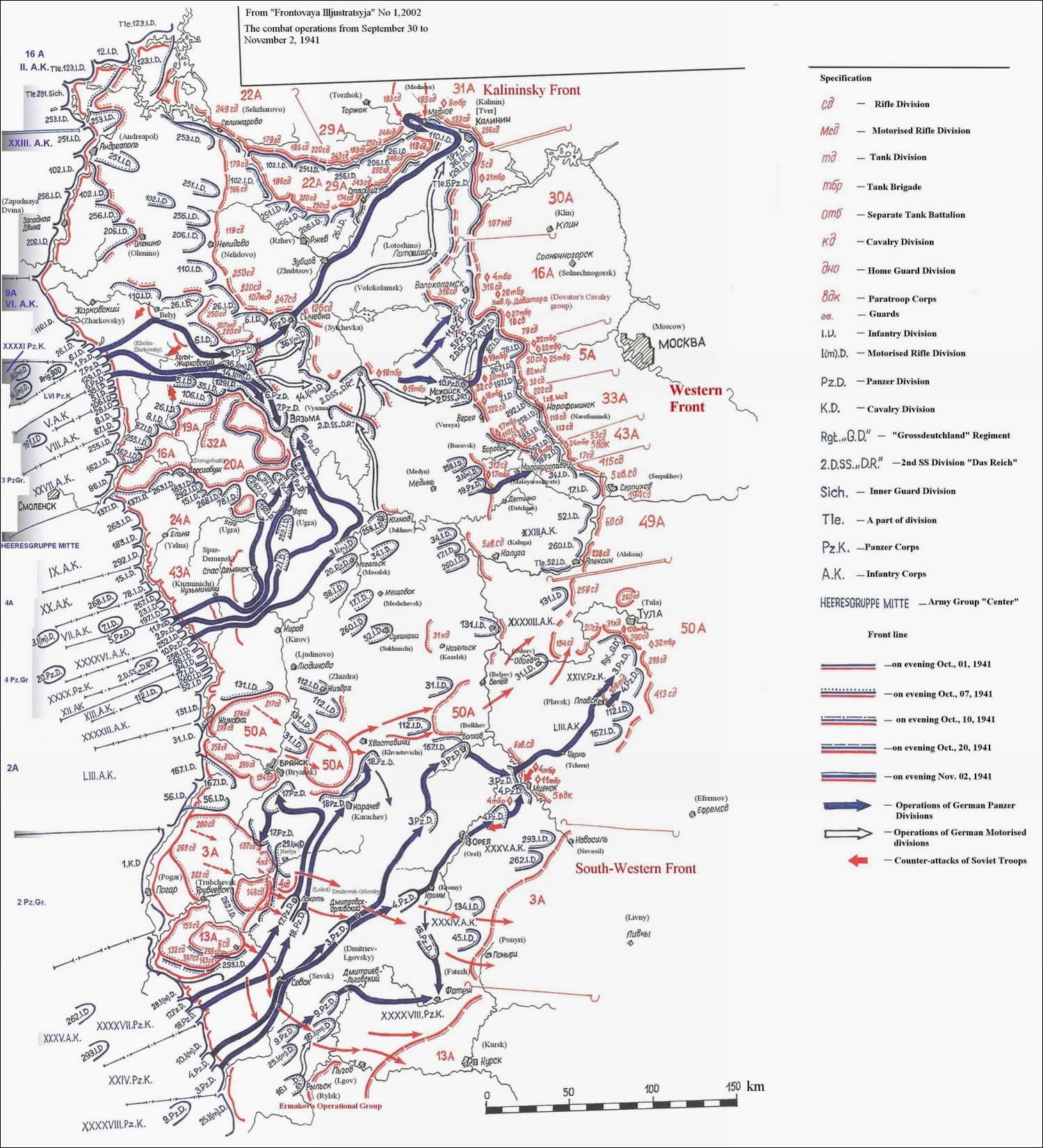 Вяземский котел 1941 года