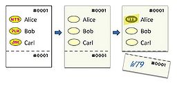 Scantegrity-Ballot-in-Theory.jpg