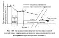 Миниатюра для версии от 17:53, 5 марта 2015