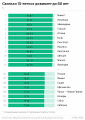 Миниатюра для версии от 13:59, 28 декабря 2019