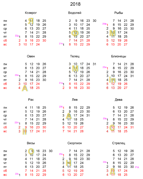 Миродольный календарь на 2018 год