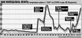 Миниатюра для версии от 00:16, 15 января 2007