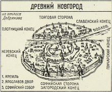 Novgorod Dobrjakov.jpg