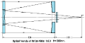 Nikon 1000 F 6o3 scheme--1.gif