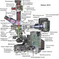 Миниатюра для версии от 00:32, 7 апреля 2024