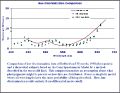 Миниатюра для версии от 09:13, 20 июля 2013